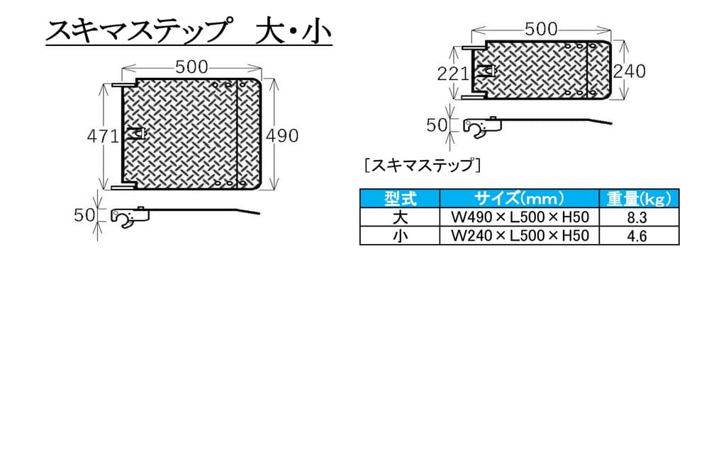 ｽｷﾏｽﾃｯﾌﾟ