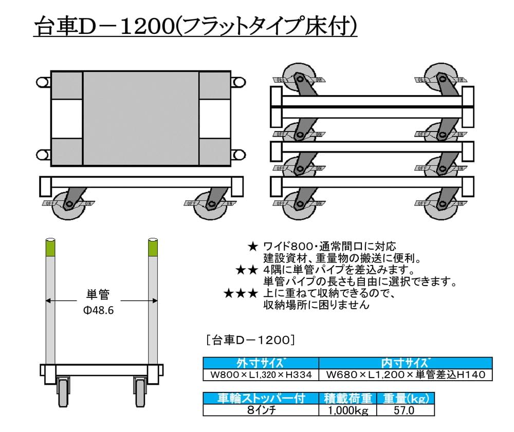 台車（D-1200）
