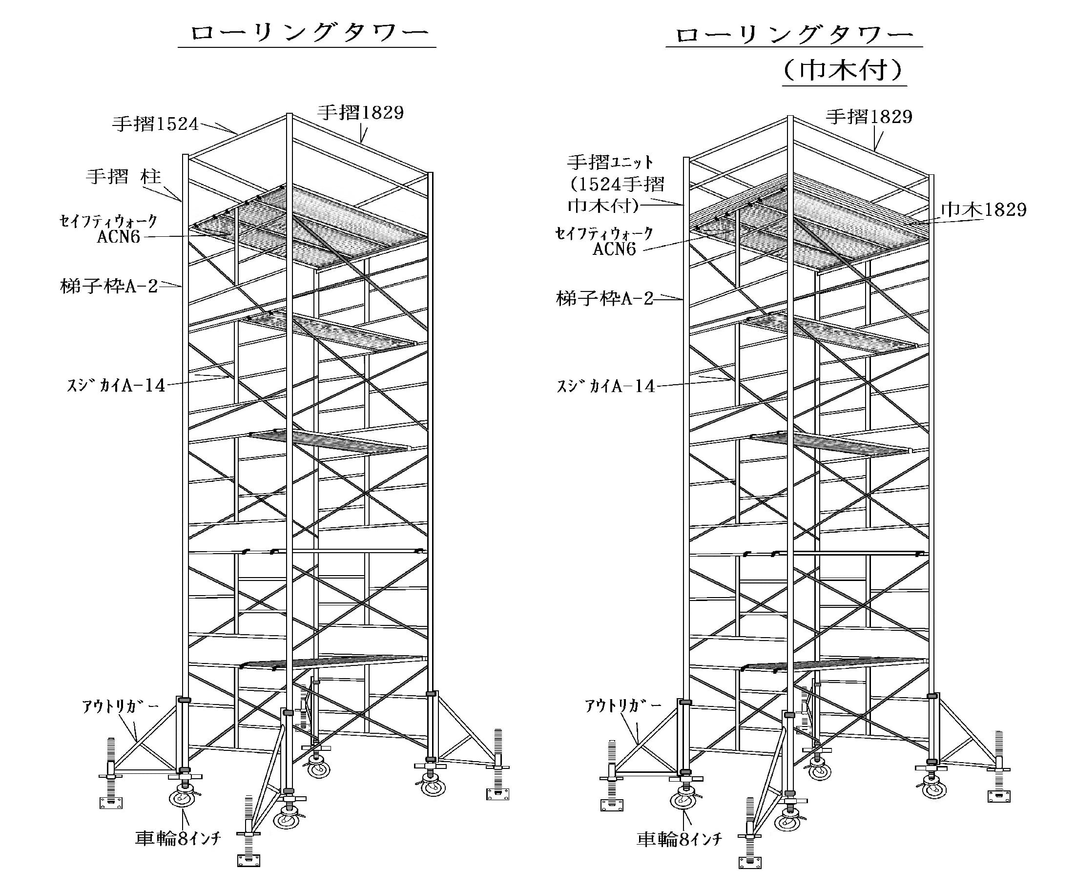 ローリングタワー